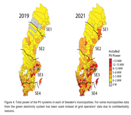 Solar PV Growth (b)