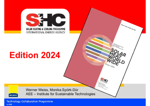 Solar Heat Worldwide_Werner Weiss